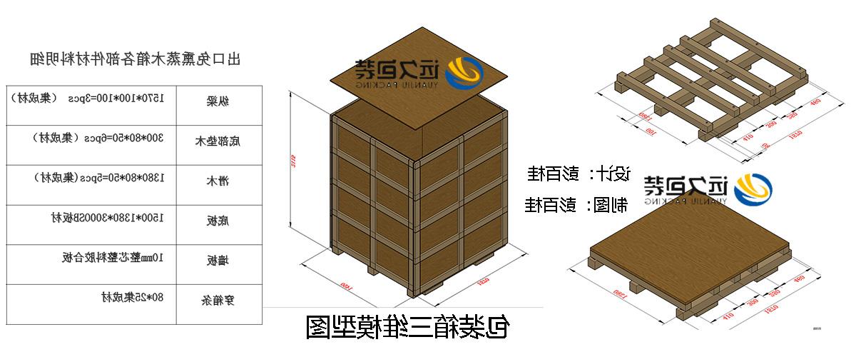 <a href='http://ziwe.qianzaisc.com'>买球平台</a>的设计需要考虑流通环境和经济性